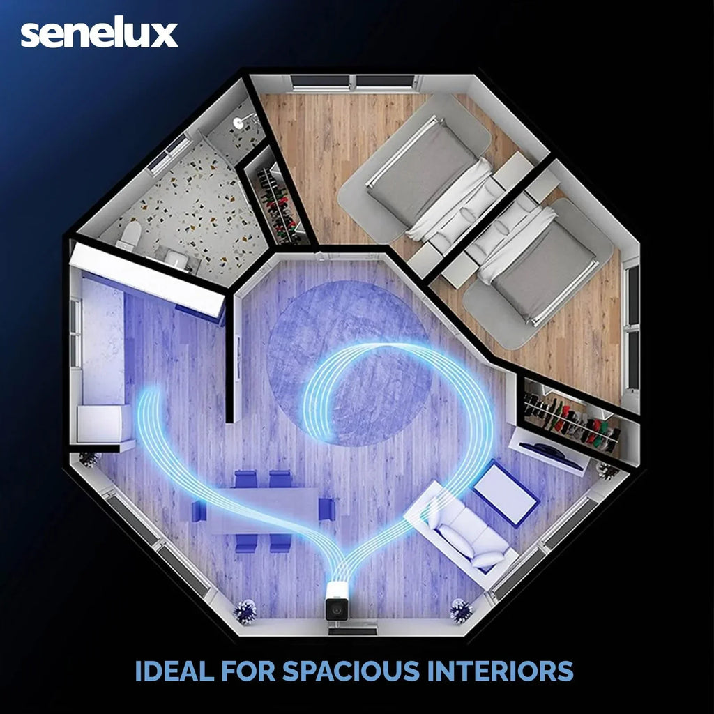 Senelux Portable Air Conditioner with WiFi & Remote Control